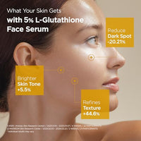 Thumbnail for Image 7 of PURCELL 5% L-Glutathione Face Serum with TXA, 1.01 fl oz / 30 ml