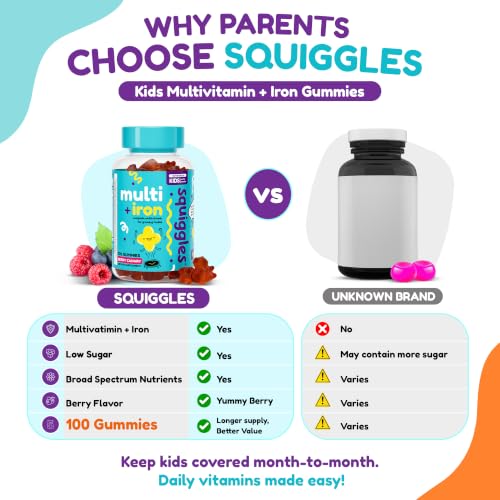 Image 3 of Squiggles Kids Multivitamin + Iron Gummies, Low Sugar Gummy Vitamins, 100ct
