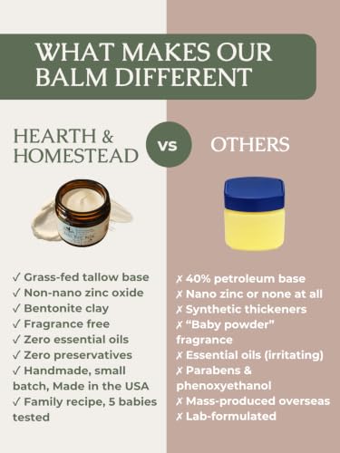 Image 8 of Hearth and Homestead Baby Bum Balm, Grass Fed Tallow Diaper Rash Cream with Zinc Oxide & Bentonite Clay, Fragrance Free Diaper Cream for Sensitive Baby Skin, Newborn Safe, 2oz