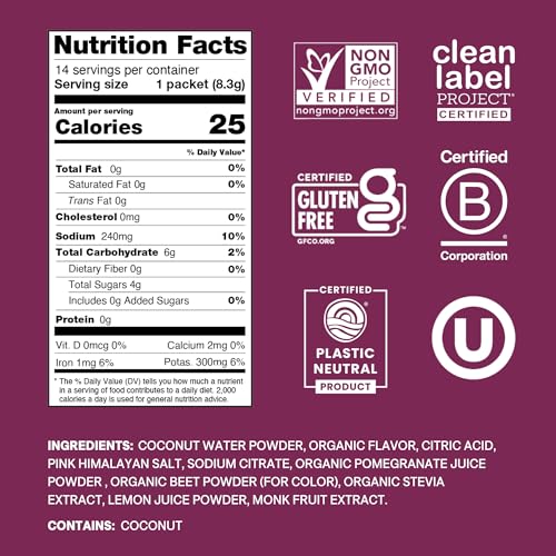 Image 5 of Cure Hydration Family Bundle Electrolyte Drink Mix 14-Pack