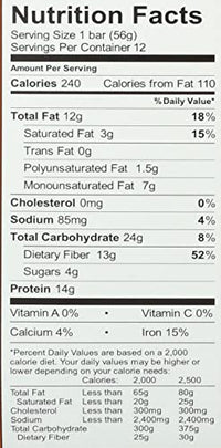 Thumbnail for Image 4 of Aloha Organic Peanut Butter Chocolate Chip Protein Bars, 1.9 Oz (Pack of 12)