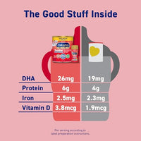 Thumbnail for Image 5 of Enfagrow Premium Toddler Milk Nutritional Drink, Vanilla, 32 Oz