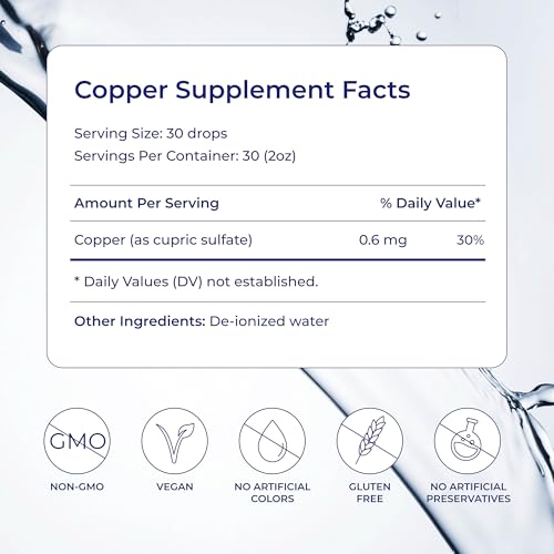 Image 2 of Eidon Ionic Minerals Liquid Copper Concentrate 2 oz
