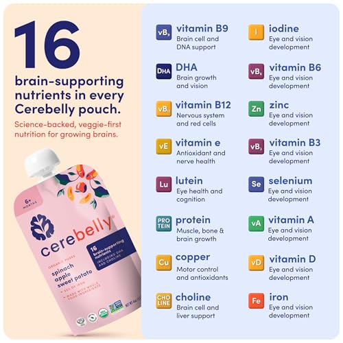 Image 5 of Cerebelly Baby Food Pouches Veggie Purees 4 Ounce 24 Count