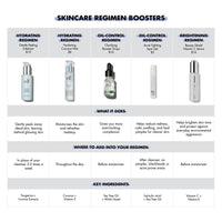 Thumbnail for Image 4 of e.l.f. SKIN Holy Hydration! Hydrating Coconut Mist, 2.7 Fl Oz