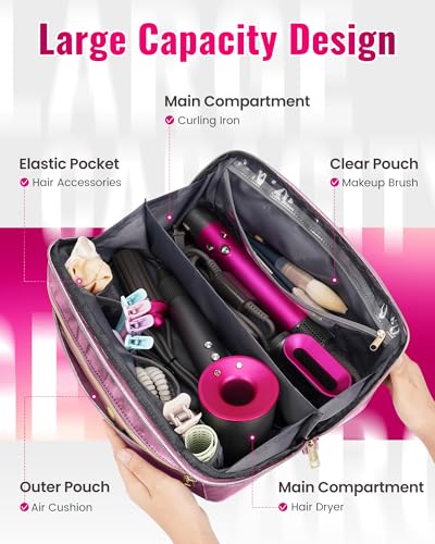 Image 12 of Mancro Hair Tools Travel Bag Compatible with Shark Flexstyle