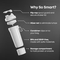 Thumbnail for Image 2 of Smartshake 4 Pack Protein Shaker Bottle
