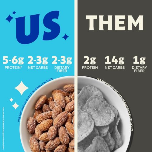 Image 6 of Blue Diamond Almonds Honey Roasted Flavored Snack Nuts, 16 oz, Pack of 1