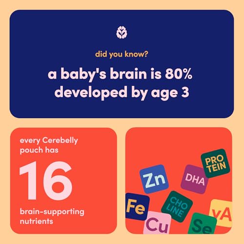 Image 6 of Cerebelly Organic Baby Food Pouches, Bean & Veggie Protein Bundle, 18ct