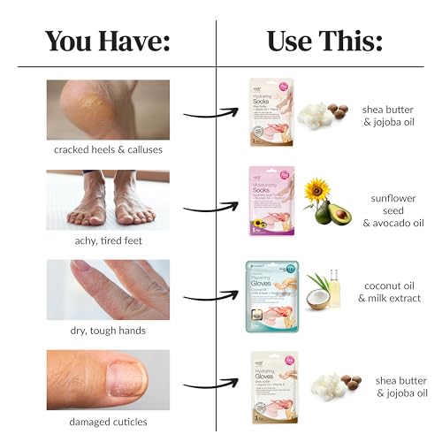 Image 6 of Epielle Hydrating Hand Mask 6 Pairs