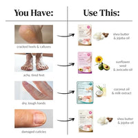 Thumbnail for Image 6 of Epielle Hydrating Hand Mask 6 Pairs