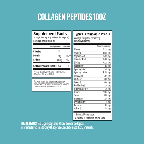 Image 4 of BUBS Naturals Unflavored Collagen Peptides Powder 10oz