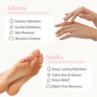 Thumbnail for Image 3 of Epielle Moisturizing Hand & Foot Masks, 6 Gloves & 6 Socks