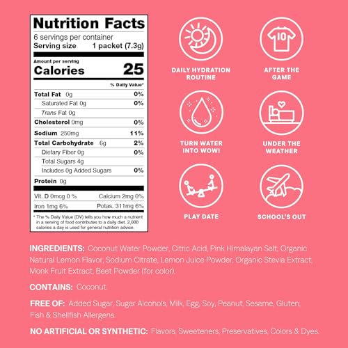 Image 2 of Cure Hydration Family Bundle 14-Pack