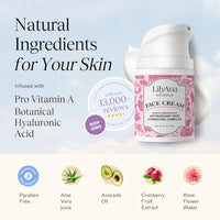 Thumbnail for Image 3 of LilyAna Naturals Face and Neck Moisturizer for Women and Men - 1.7oz