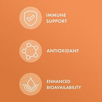 Thumbnail for Image 6 of Dr. Mercola Liposomal Vitamin C