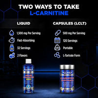 Thumbnail for Image 6 of ALLMAX Nutrition Liquid L-Carnitine 1500 Milligrams, Blue Raspberry, 16 oz (473 ml)