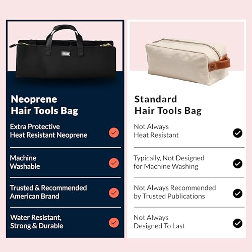 Image 8 of KUSSHI Hair Tools Bag - Neoprene Hair Tools Travel Bag & Hair Accessories Organizer Case (Black)