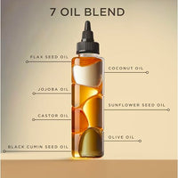 Thumbnail for Image 7 of Carol's Daughter Goddess Strength 7 Oil Blend Scalp and Hair Oil, 4.2 Fl Oz