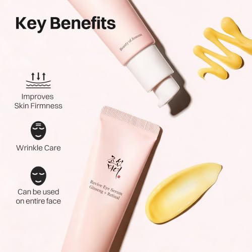 Image 5 of Beauty of Joseon Revive Eye Serum with Retinal Niacinamide Correction 30ml