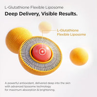 Thumbnail for Image 6 of PURCELL 5% L-Glutathione Face Serum with TXA, 1.01 fl oz / 30 ml