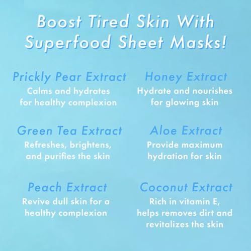 Image 4 of TONYMOLY I'm Face Sheet Masks - Hydrating & Soothing Korean Skincare