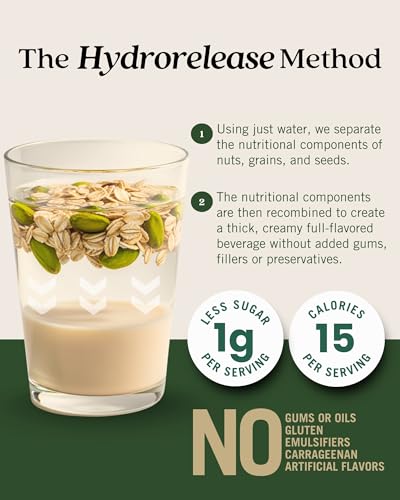 Image 3 of Elmhurst 1925 Pistachio Cre`me Oat Creamer - 16 Ounce (Pack of 6)