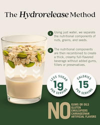 Thumbnail for Image 3 of Elmhurst 1925 Pistachio Cre`me Oat Creamer - 16 Ounce (Pack of 6)