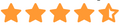 Customer Trustpilot Rating